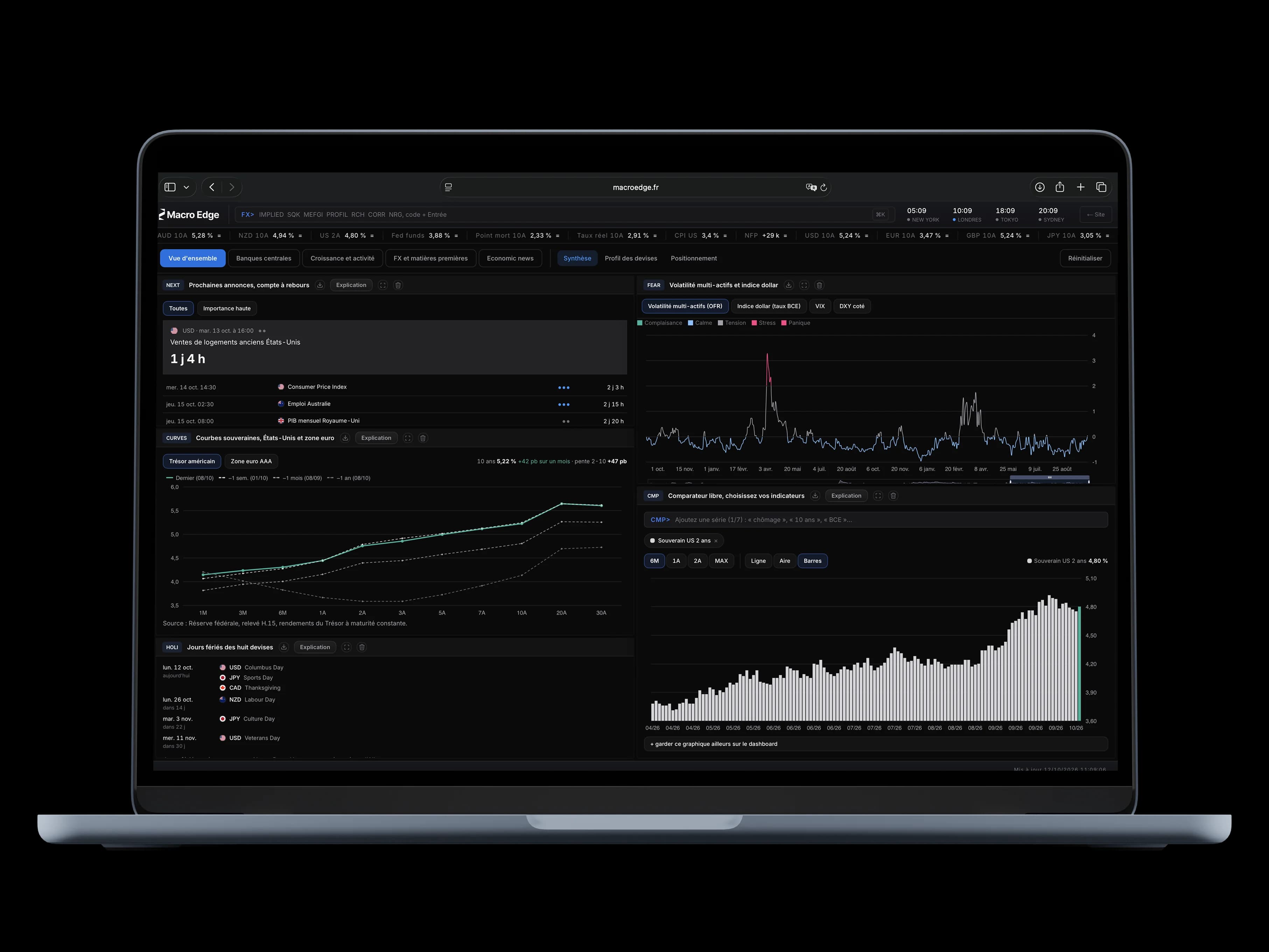 Le terminal Macro Edge sur un MacBook